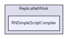 RNSimpleScriptCompiler
