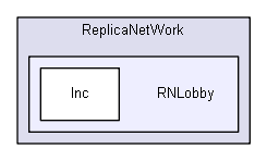 RNLobby